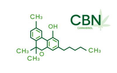 Cannabinol (CBN) and Its Potential Benefits for Sleep