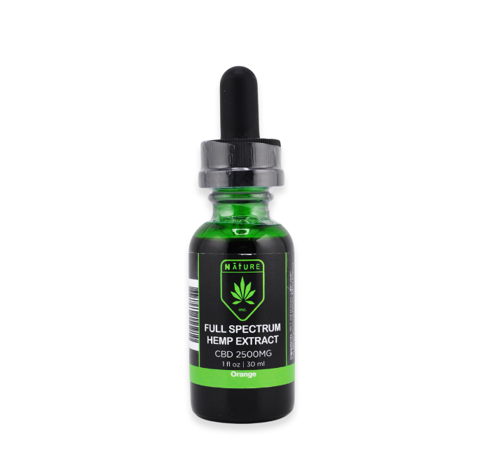 cbd gummies (2)